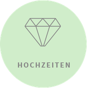 Wechselfloristik & Blumenabo für Geschäftsräume