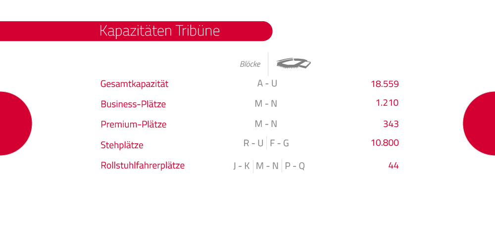 Stadion und Open Air