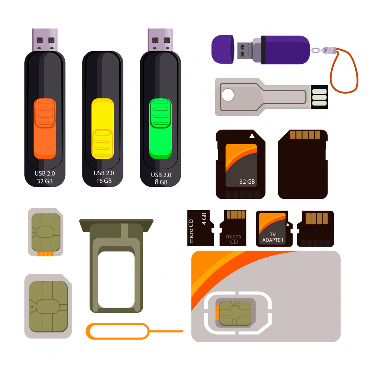Artículos electrónicos: memorias y pendrives