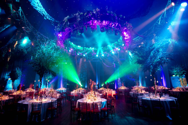 LED-Strips & LED-Lichterketten