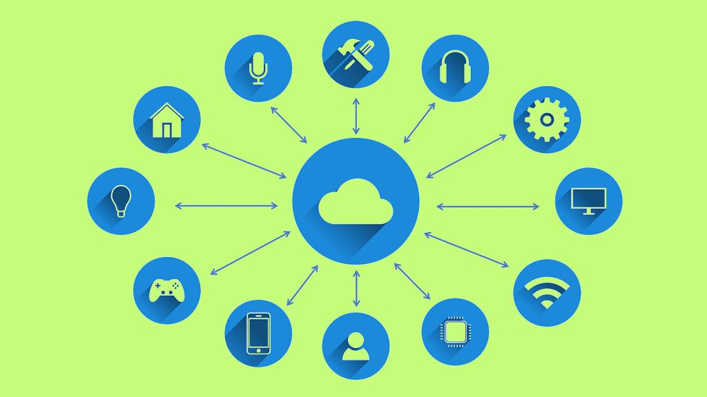 Middleware Integration