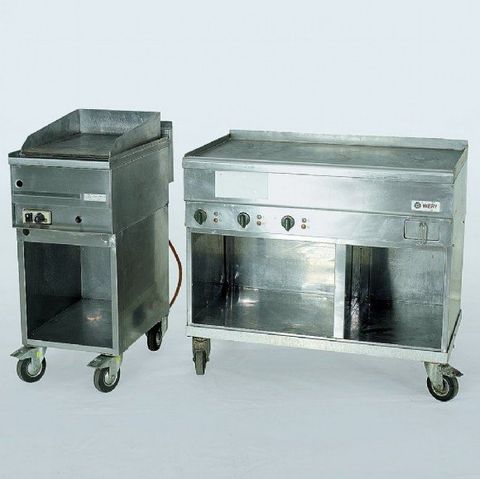 Grillplatten, Kippbratpfannen & Riesenpfannen