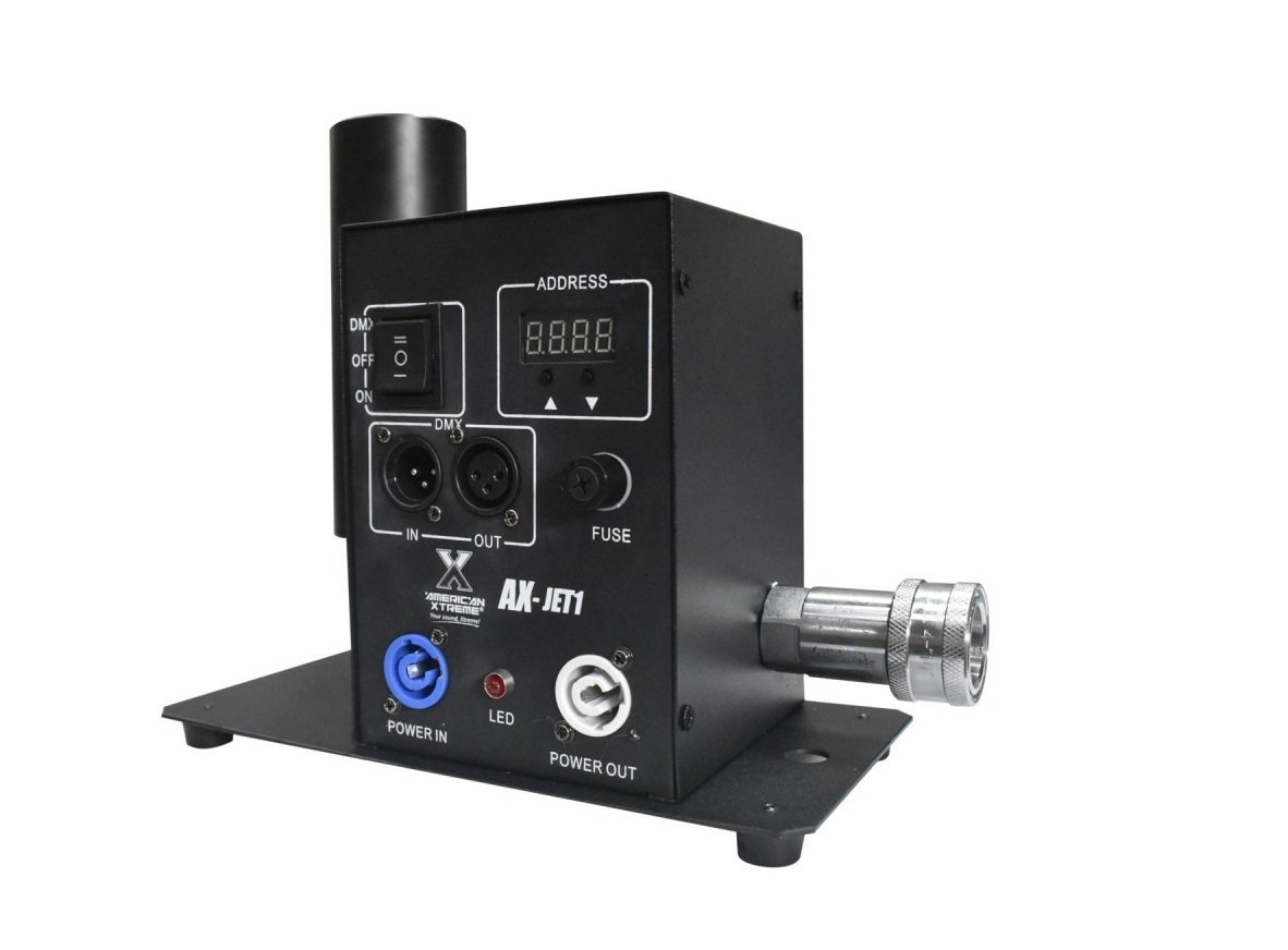 CO2 Jet